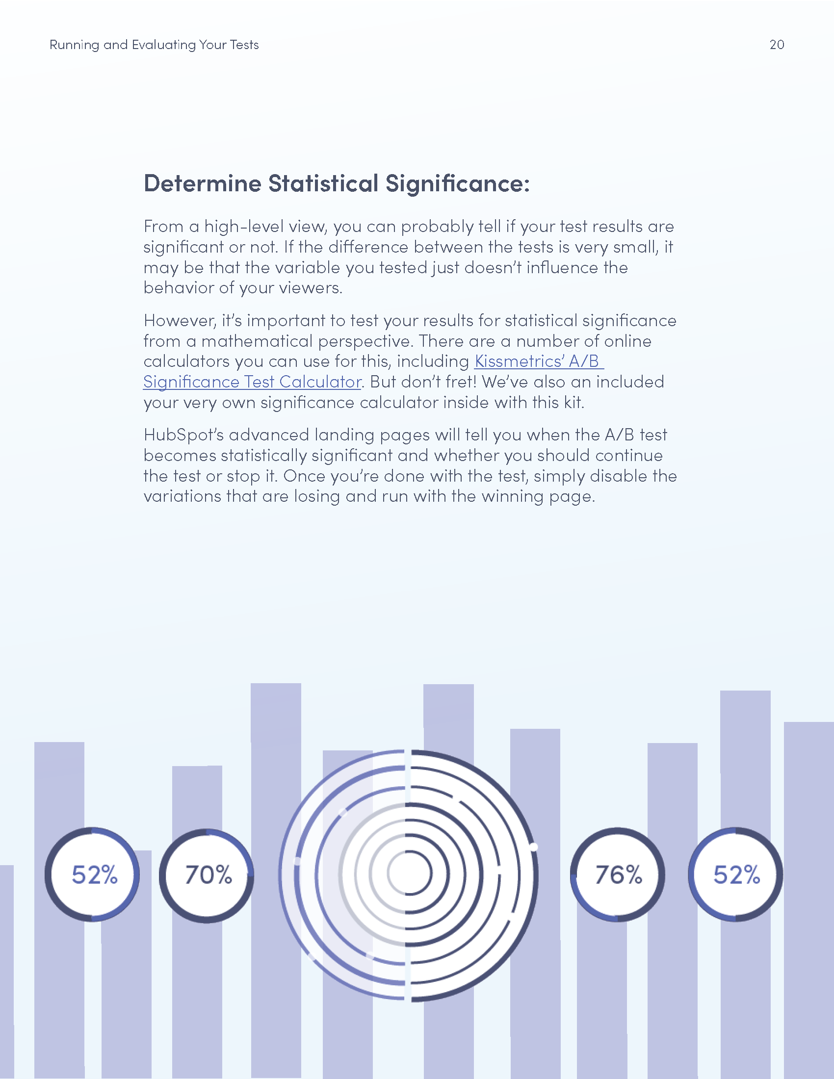 The Complete A/B Testing Kit For Marketers